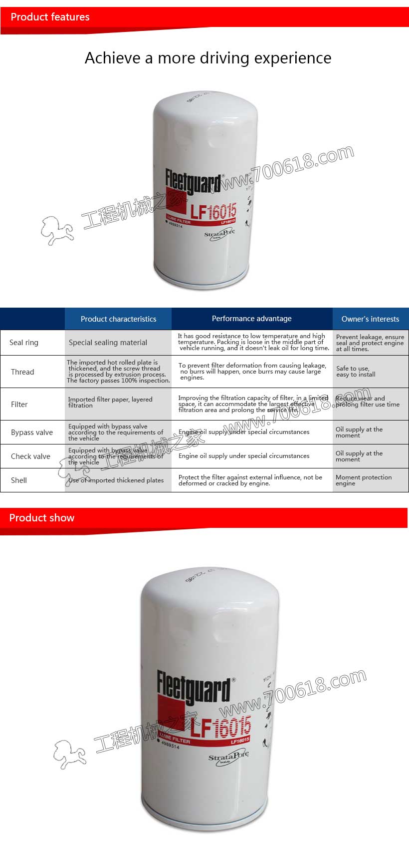 Fleetguard Oil Filter LF16015