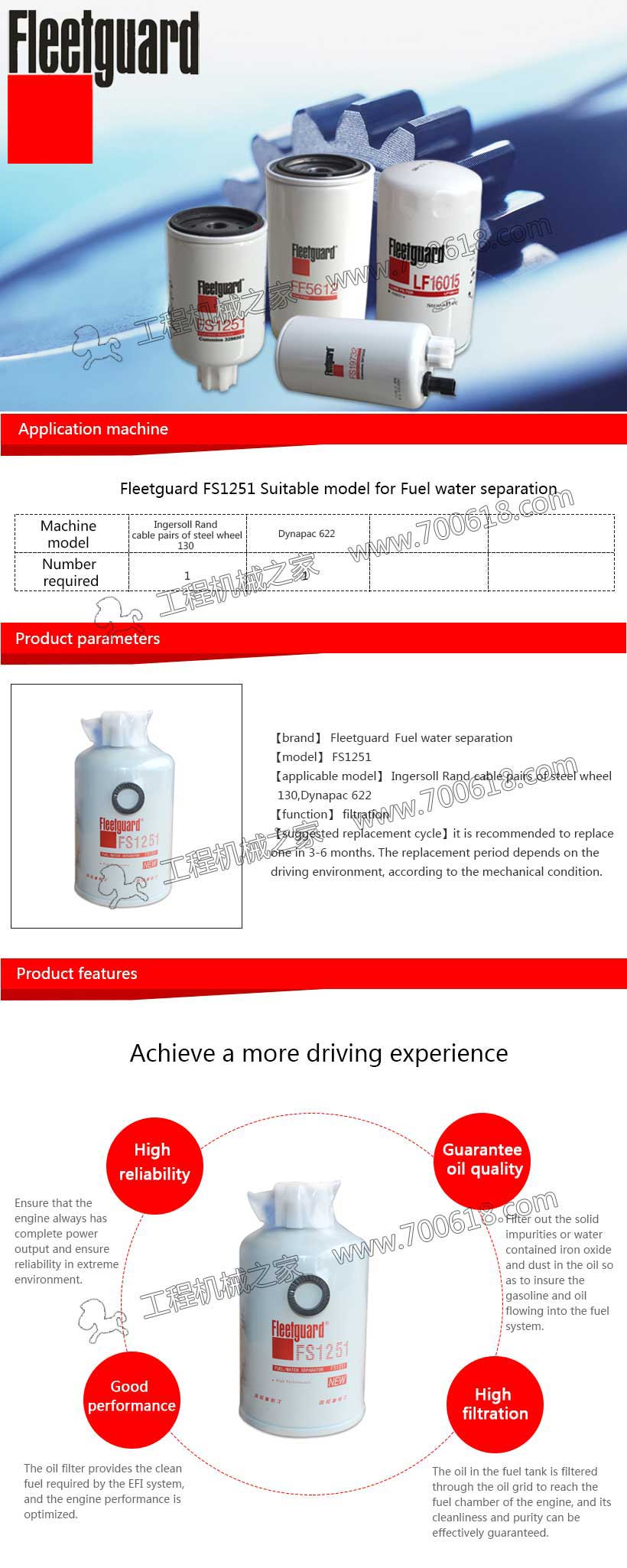  Fleetguard Fuel Filter  FS1251 