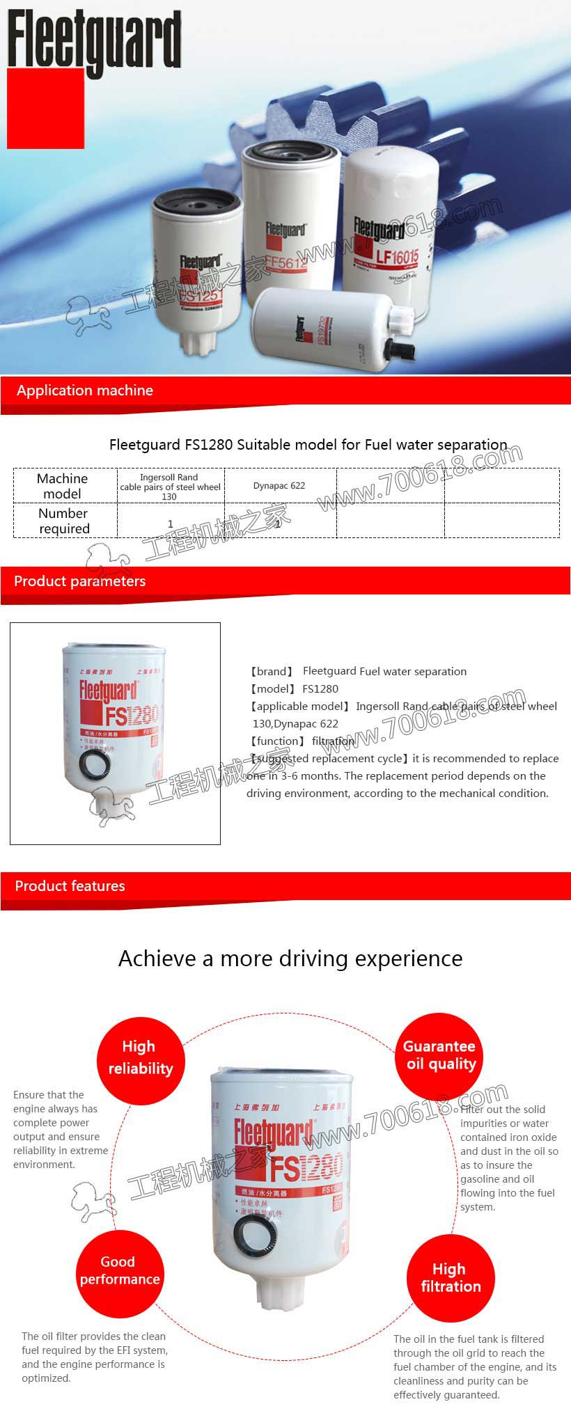  Fleetguard Fuel Filter FS1280 