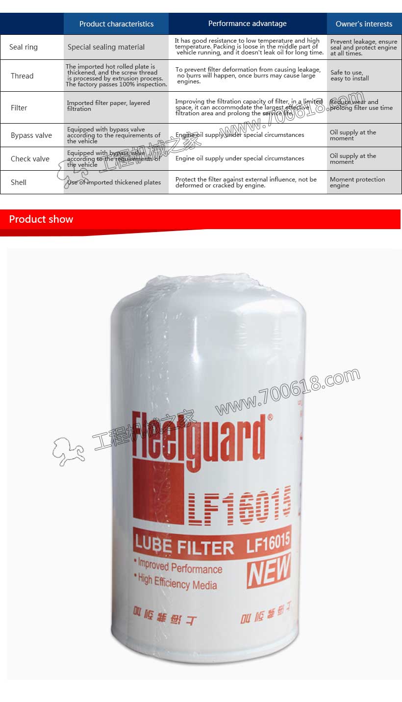  Fleetguard Fuel Filter LF16015