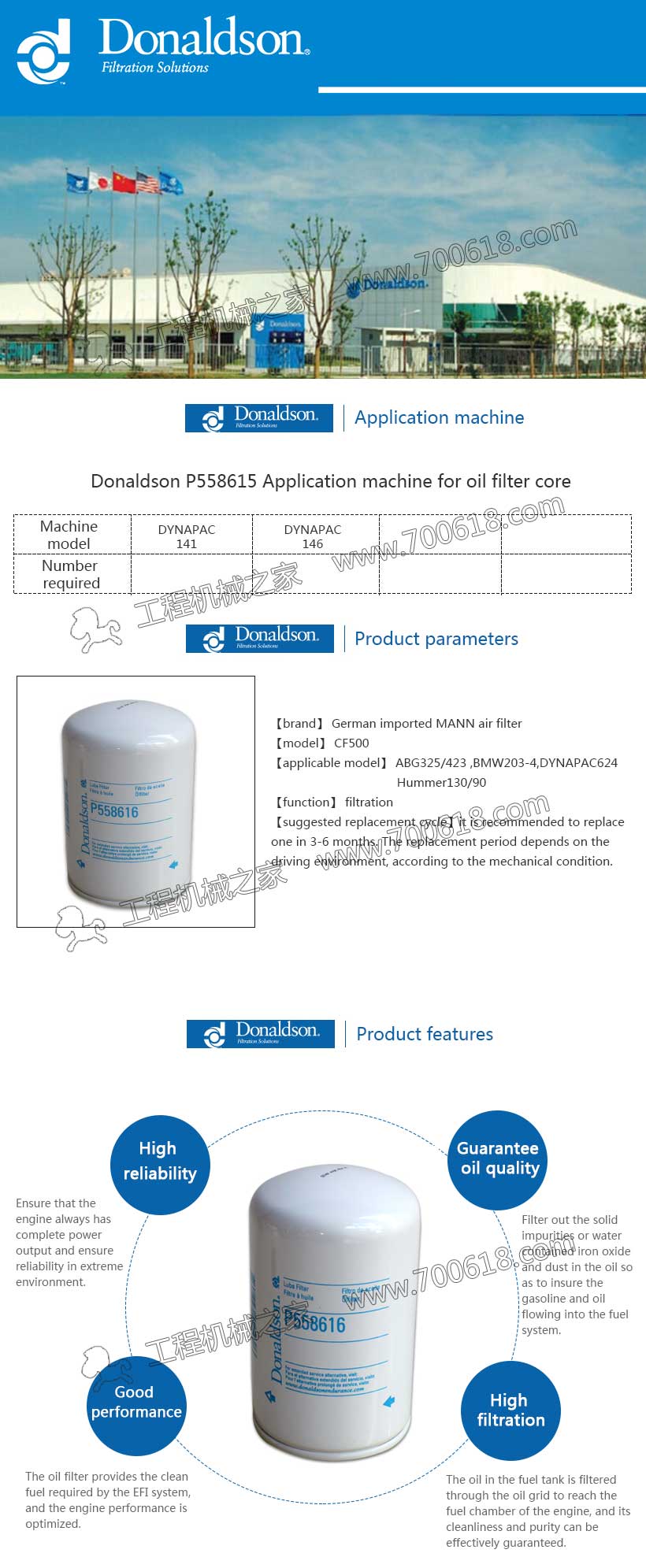 Donaldson Oil Filter P558615