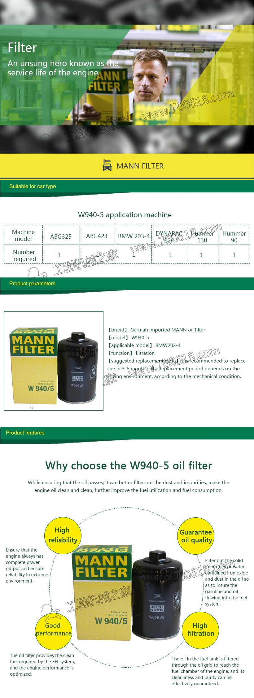 Man Hummer oil filter W940／5