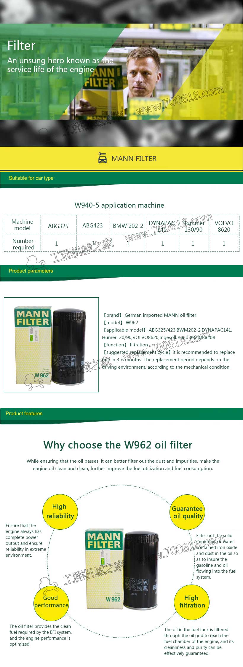 Man Hummer oil filter W962