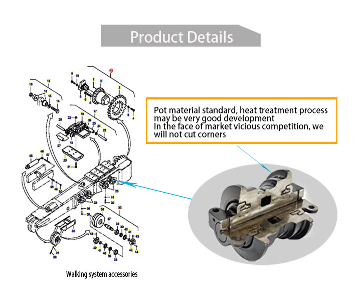 DYNAPAC f141  Track Roller