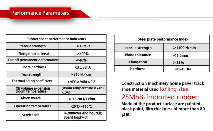  MT1000-1 Rubber track pads with bolt on