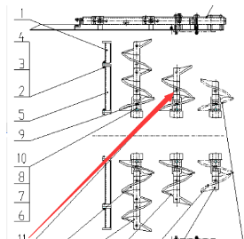 Right part number of main blade of XCMG paver is 200200422